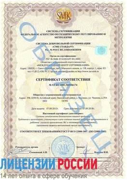 Образец сертификата соответствия Белогорск Сертификат ISO 22000
